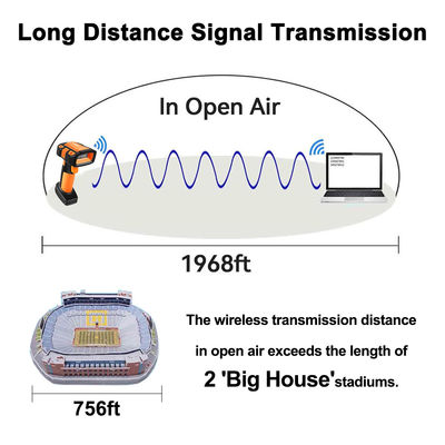 Industrial Grade Handheld Barcode Scanner with High Decoding Speed and Long Transmission Distance