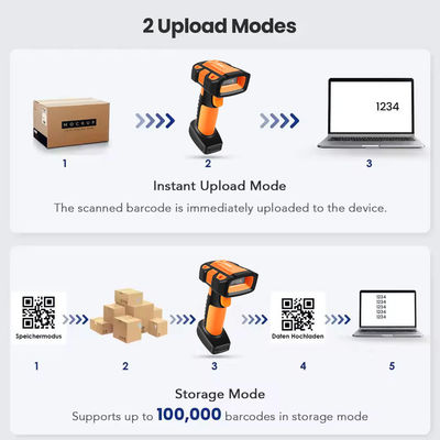 Industrial Grade Handheld Barcode Scanner with High Decoding Speed and Long Transmission Distance